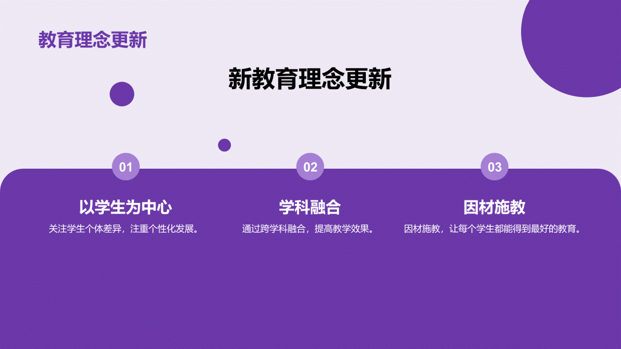 紫色现代商业教育培训研究报告PPT模板