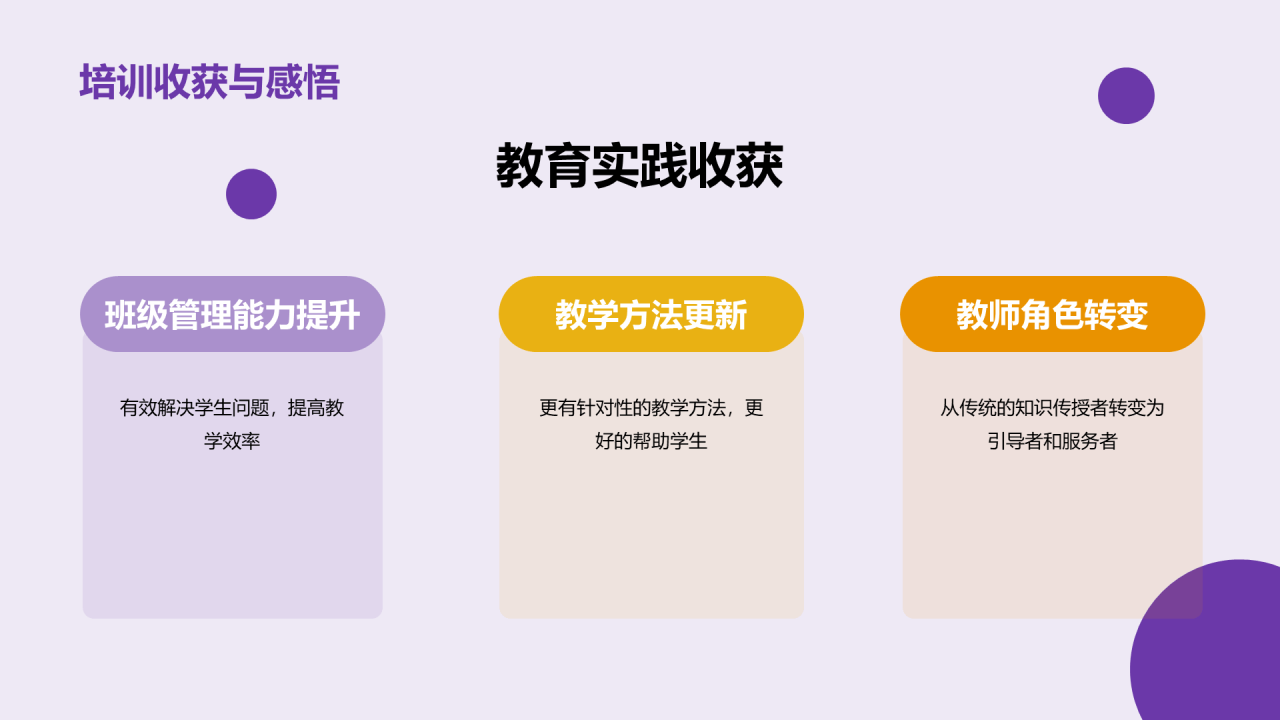 紫色现代商业教育培训研究报告PPT模板