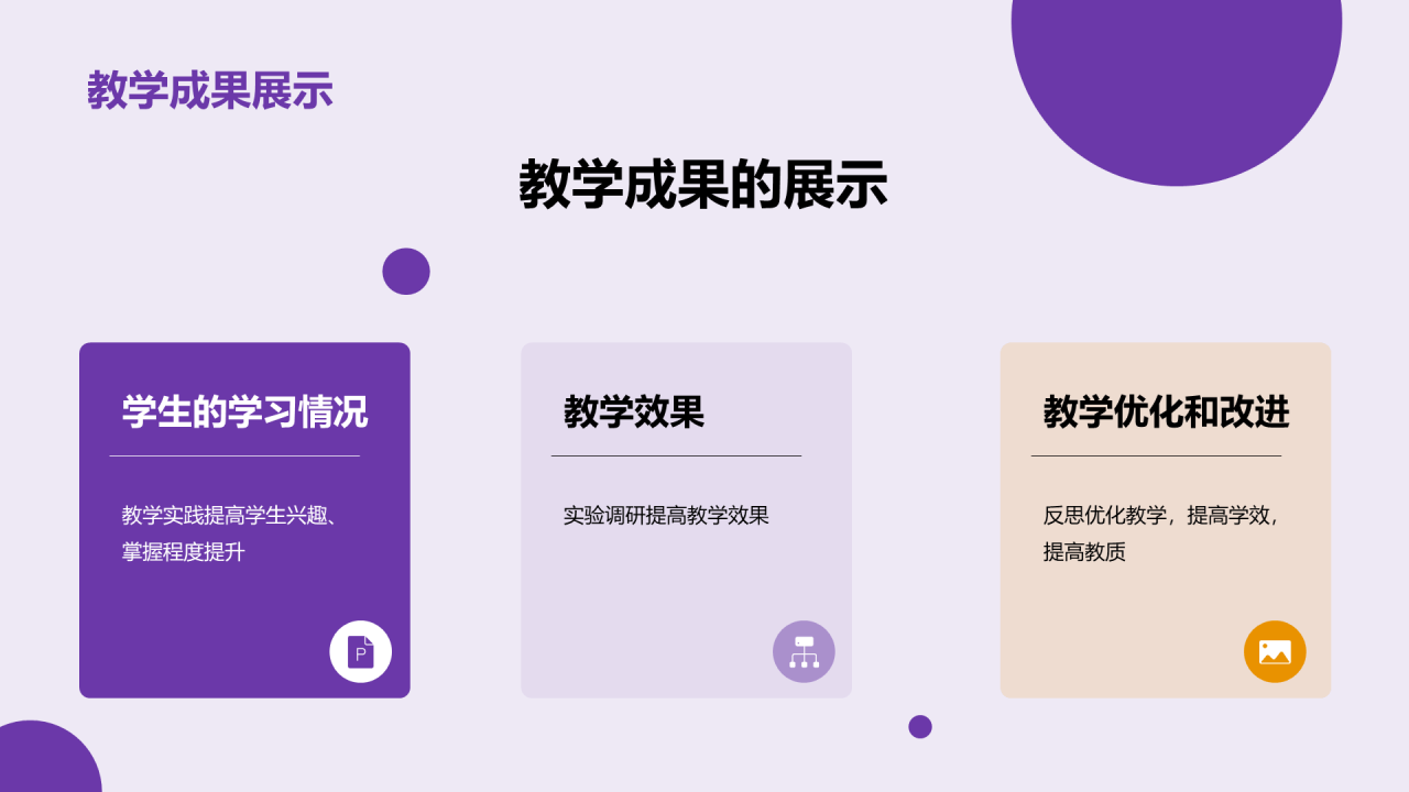 紫色现代商业教育培训研究报告PPT模板