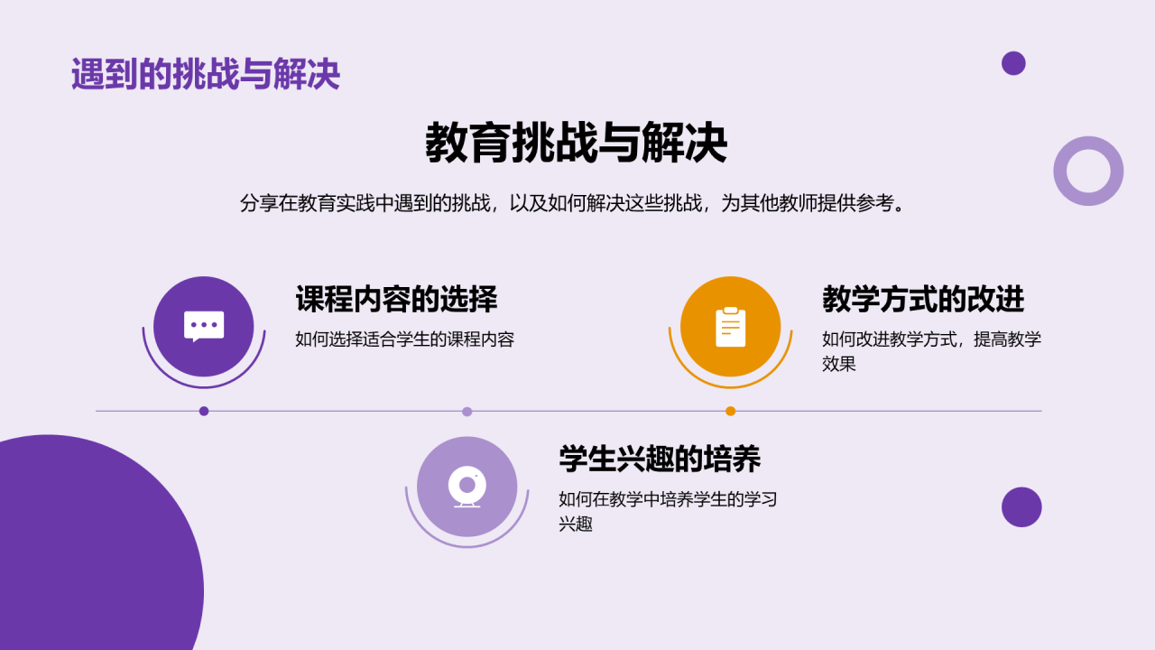 紫色现代商业教育培训研究报告PPT模板