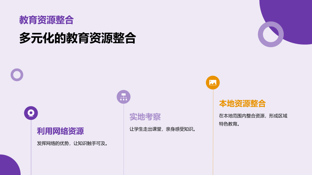 紫色现代商业教育培训研究报告PPT模板