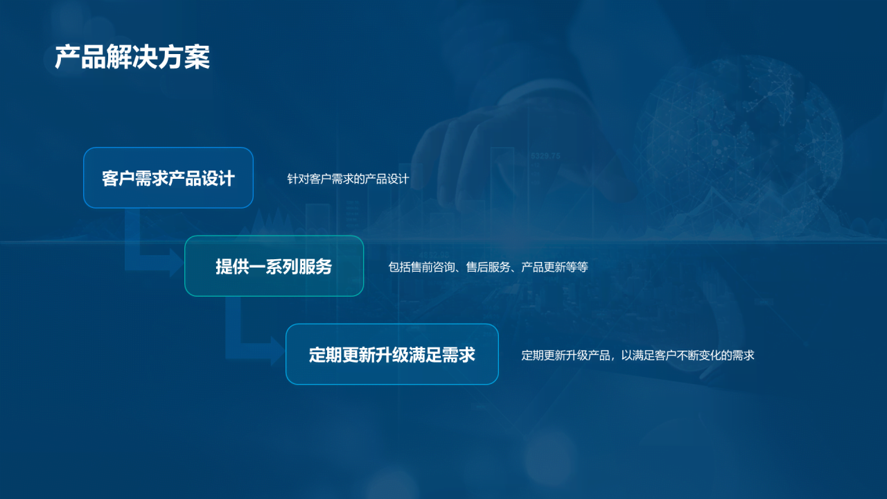 蓝色商务客户洽谈商业计划书PPT模板