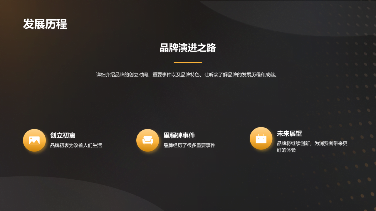 黑金商务品牌发布会PPT模板
