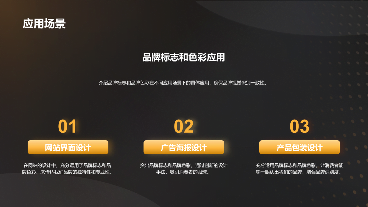 黑金商务品牌发布会PPT模板