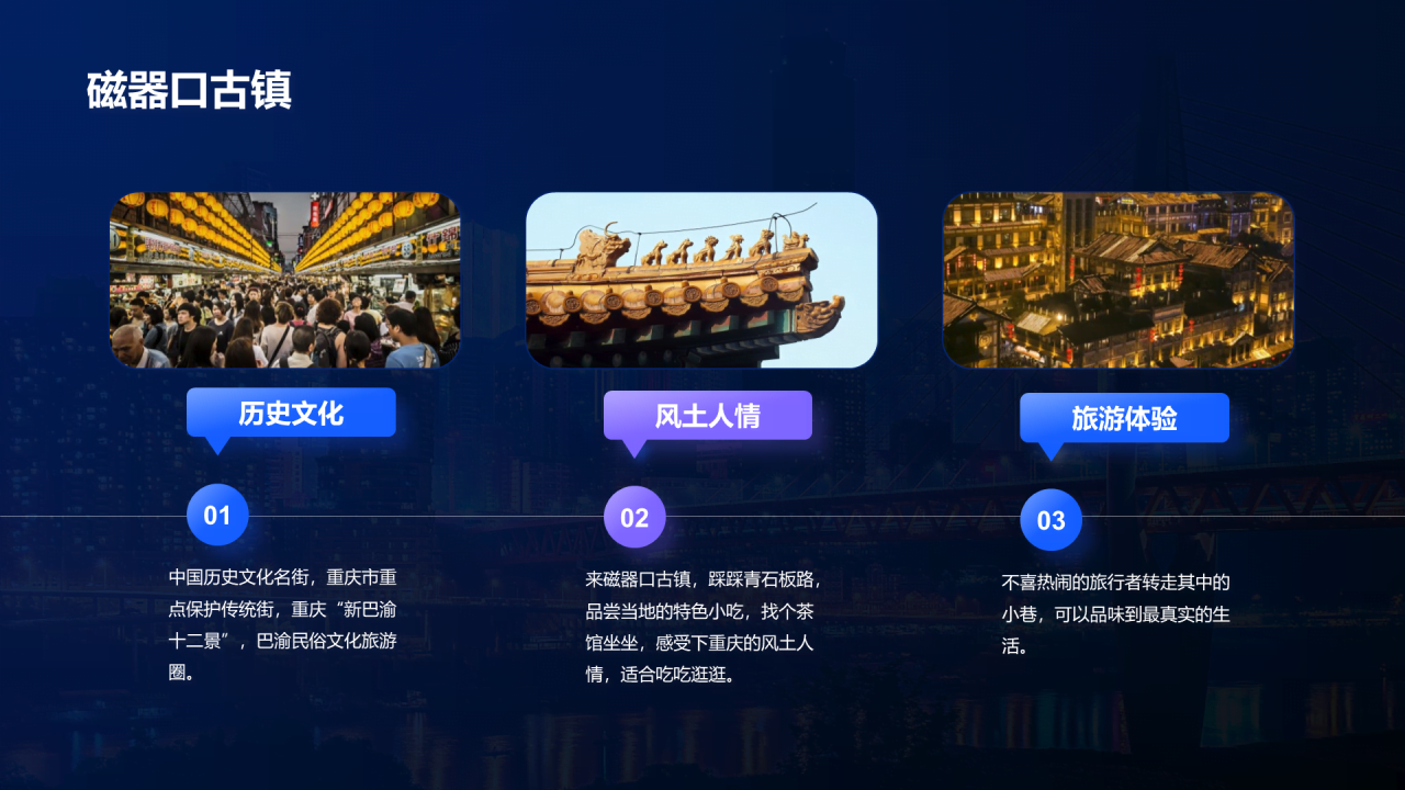 蓝色现代商务重庆美食之旅PPT模板