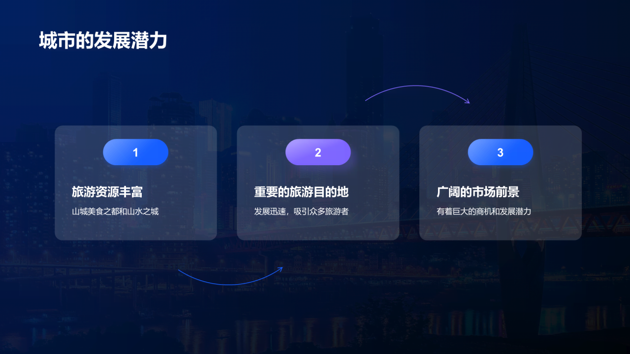 蓝色现代商务重庆美食之旅PPT模板