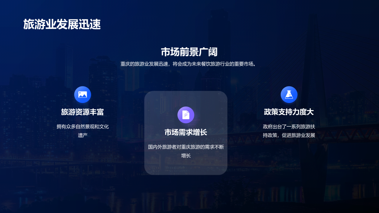 蓝色现代商务重庆美食之旅PPT模板