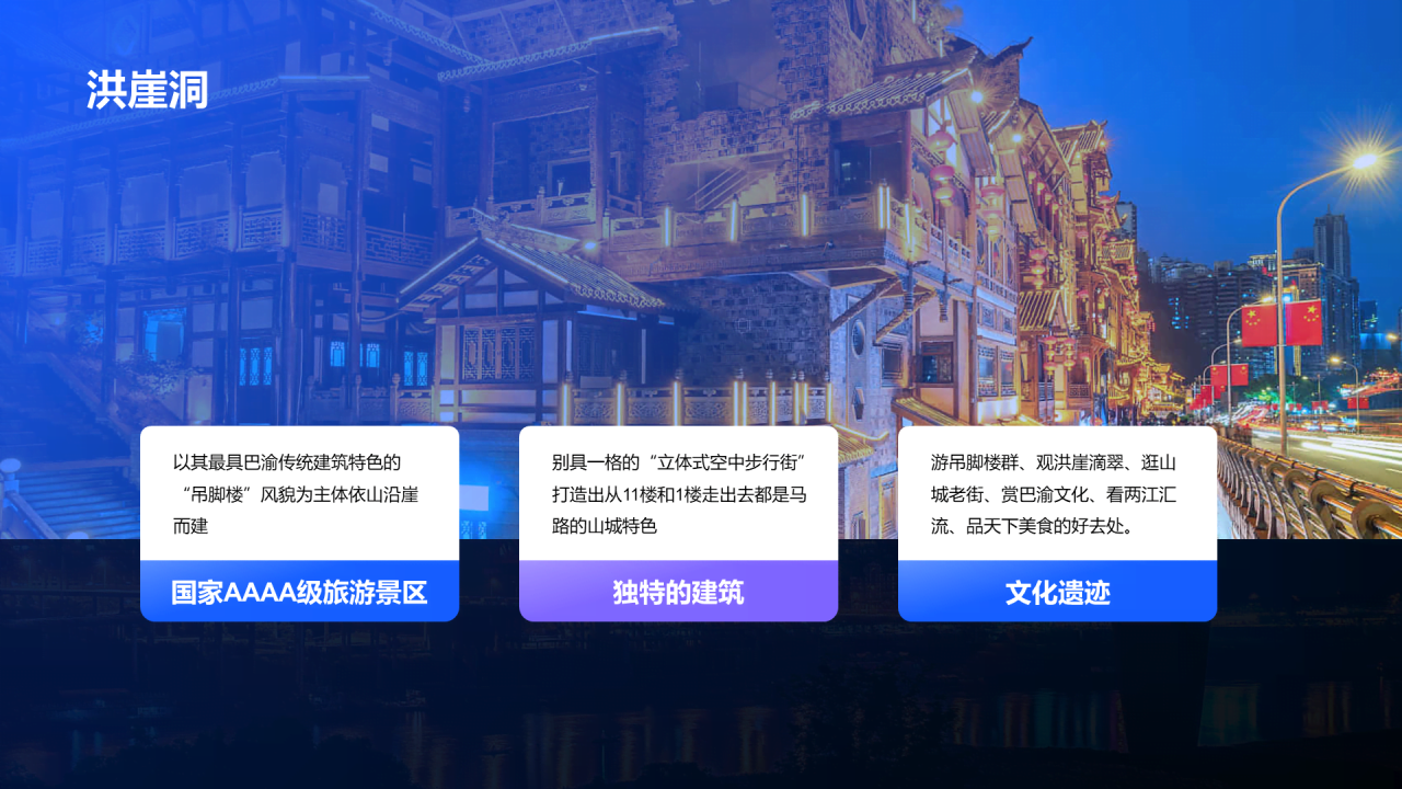 蓝色现代商务重庆美食之旅PPT模板