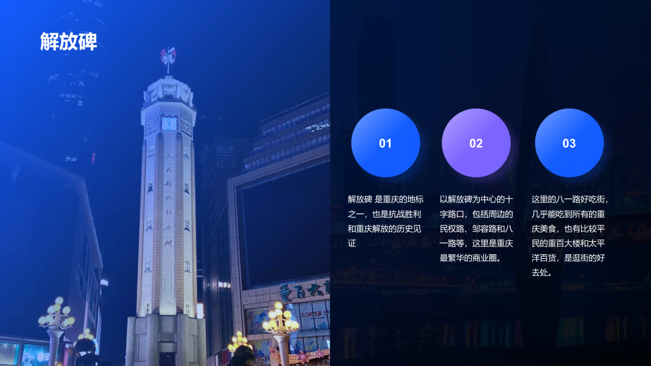 蓝色现代商务重庆美食之旅PPT模板