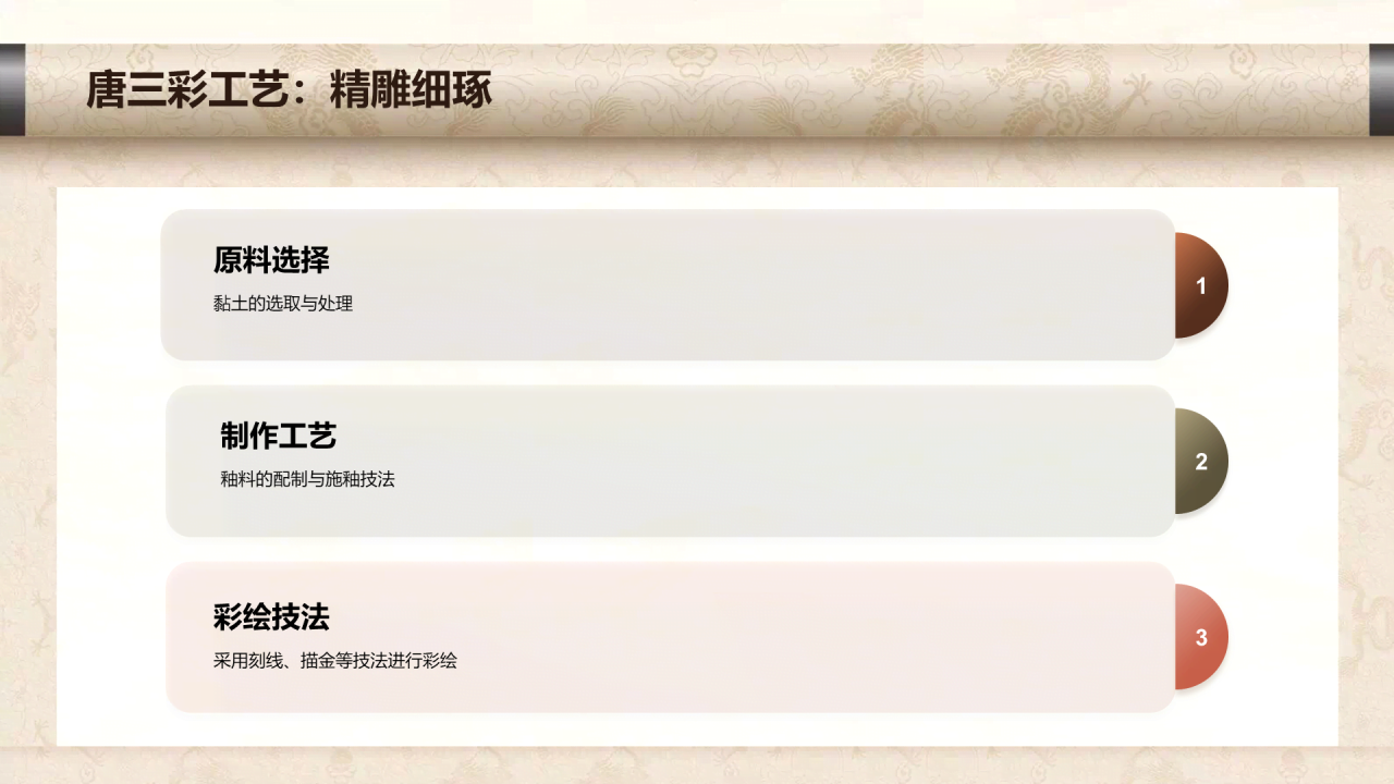 橙色古风教育培训辉煌唐朝、传承前年PPT模板