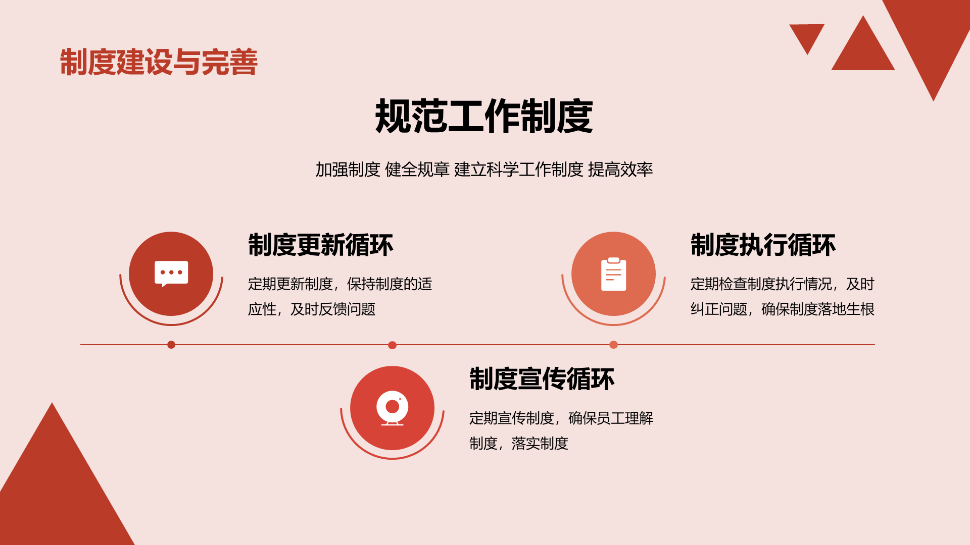 红色商业现代金融季度工作总结PPT模板