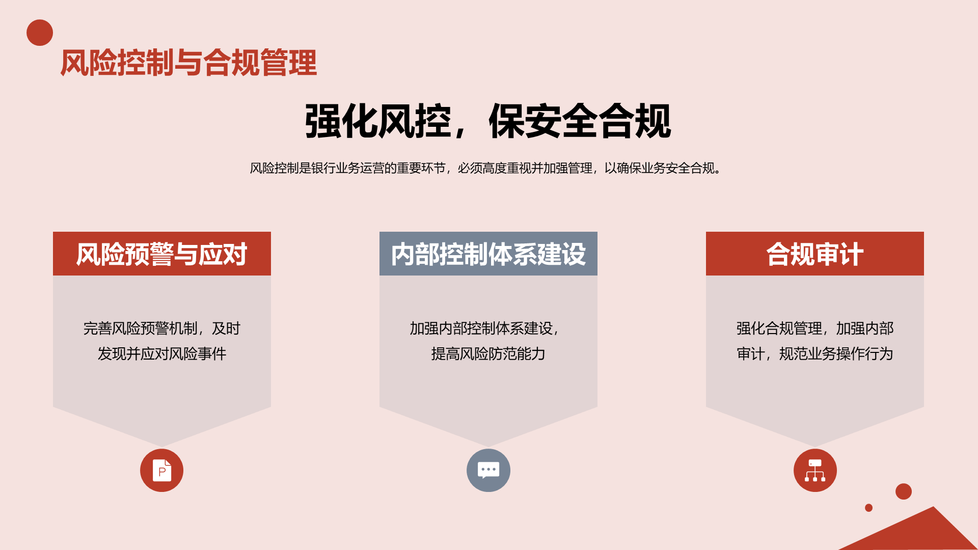 红色商业现代金融季度工作总结PPT模板