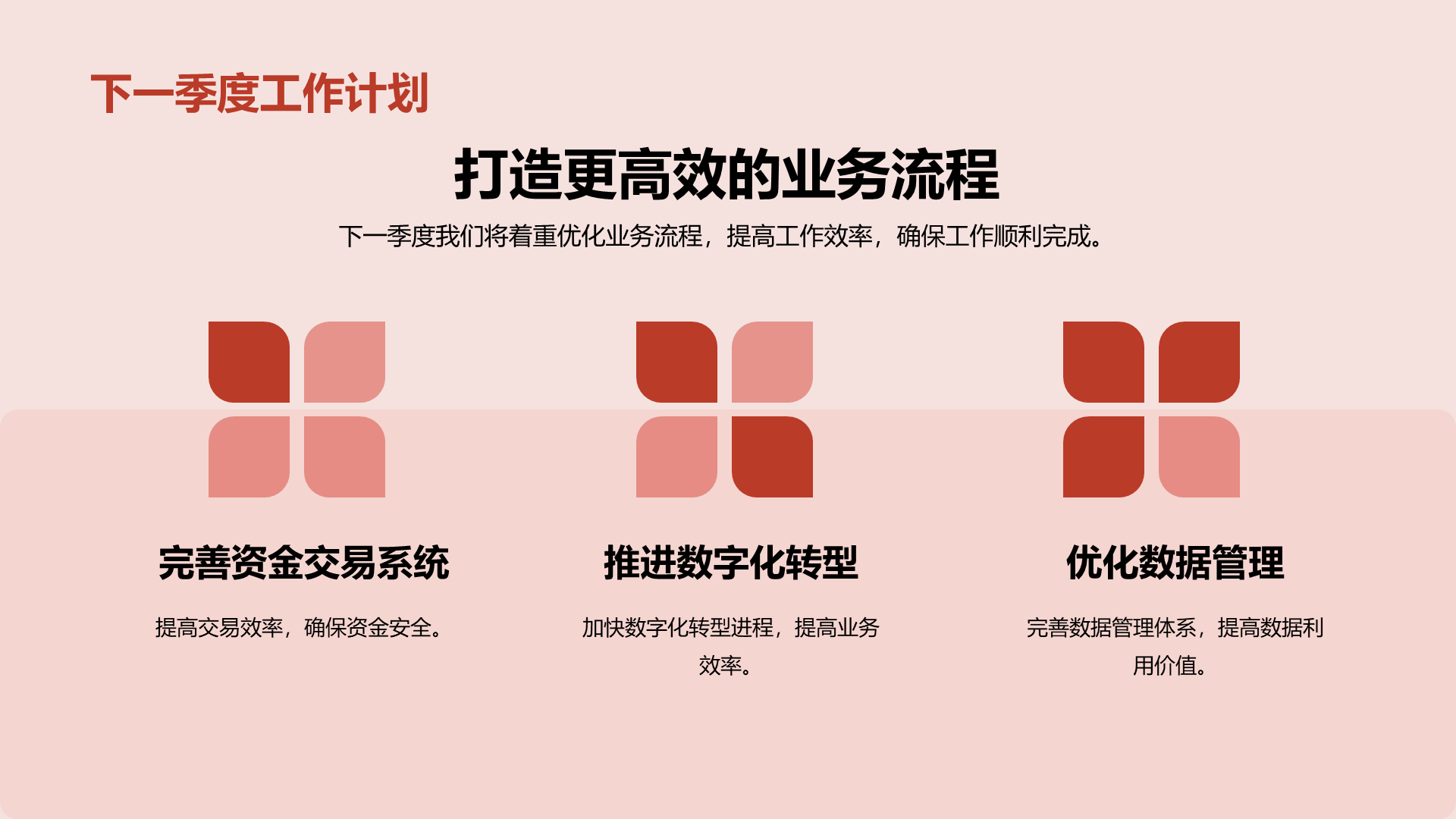 红色商业现代金融季度工作总结PPT模板