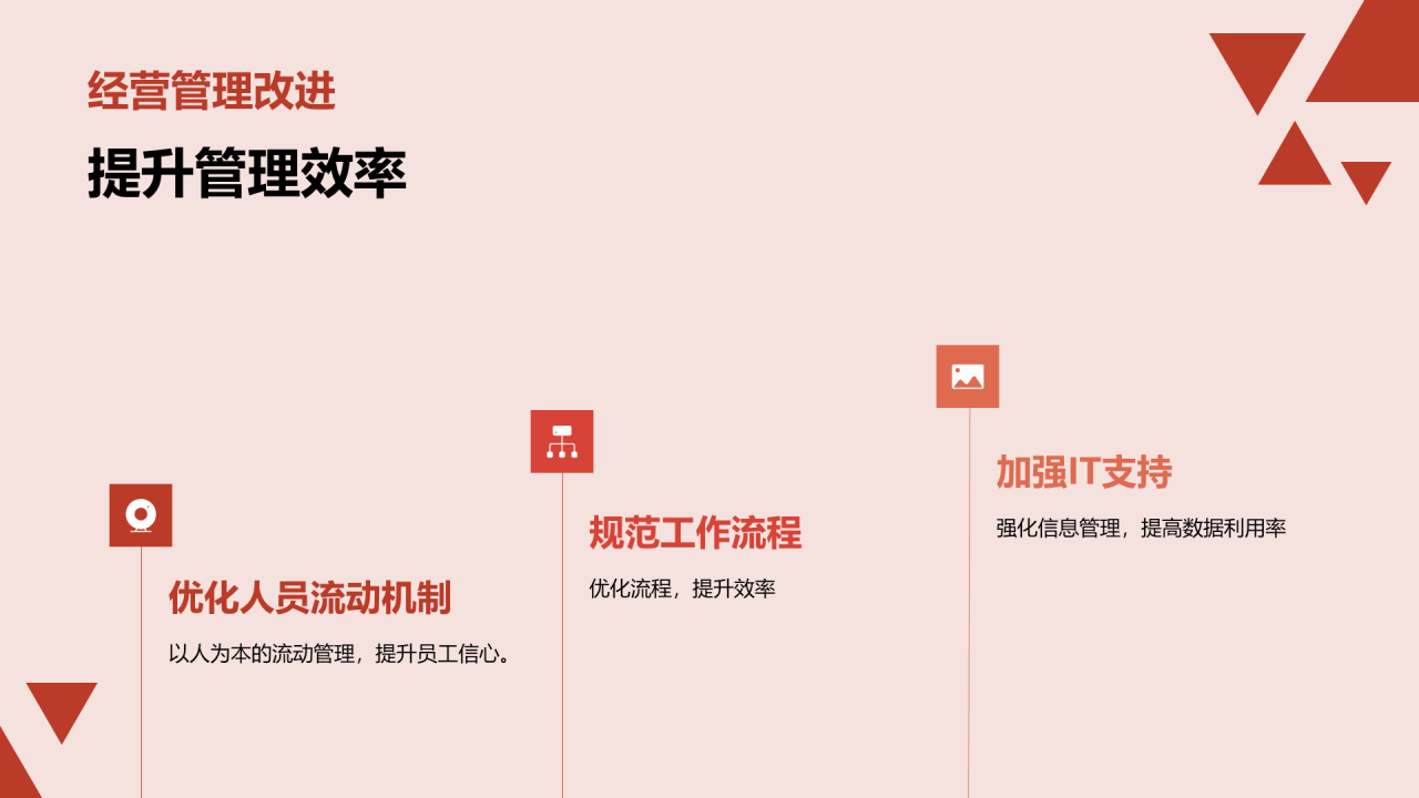 红色商业现代金融季度工作总结PPT模板