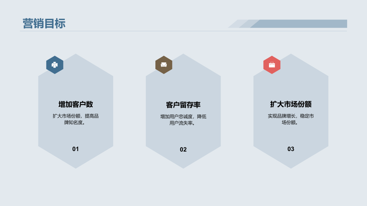 蓝色商务保险商业计划书PPT模板