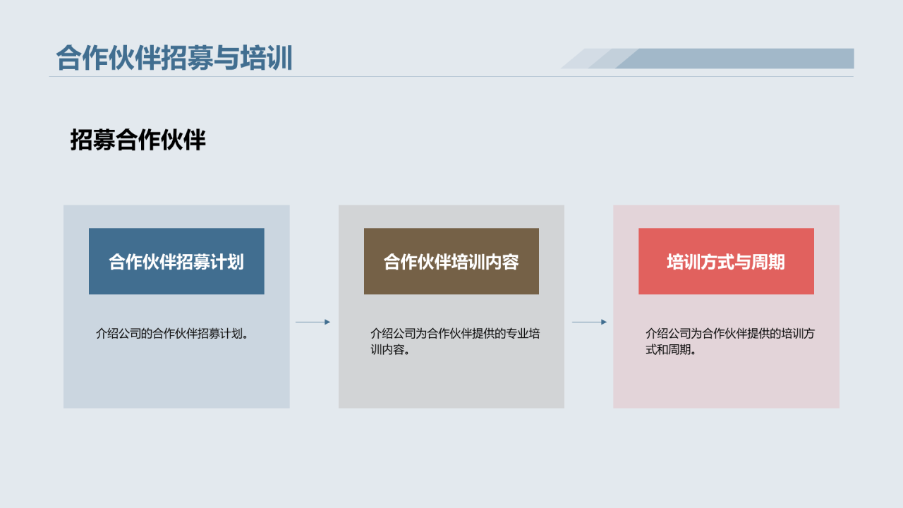 蓝色商务保险商业计划书PPT模板