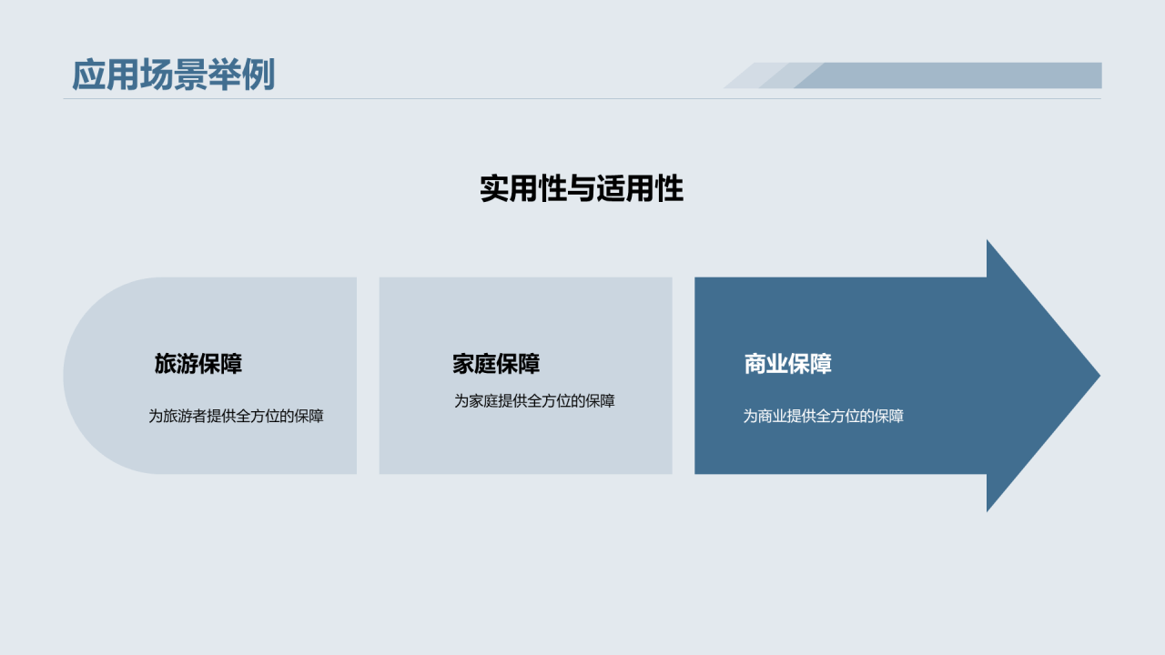 蓝色商务保险商业计划书PPT模板