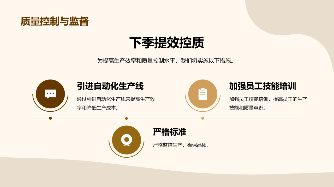 黄色商务现代季度部门总结汇报PPT模板