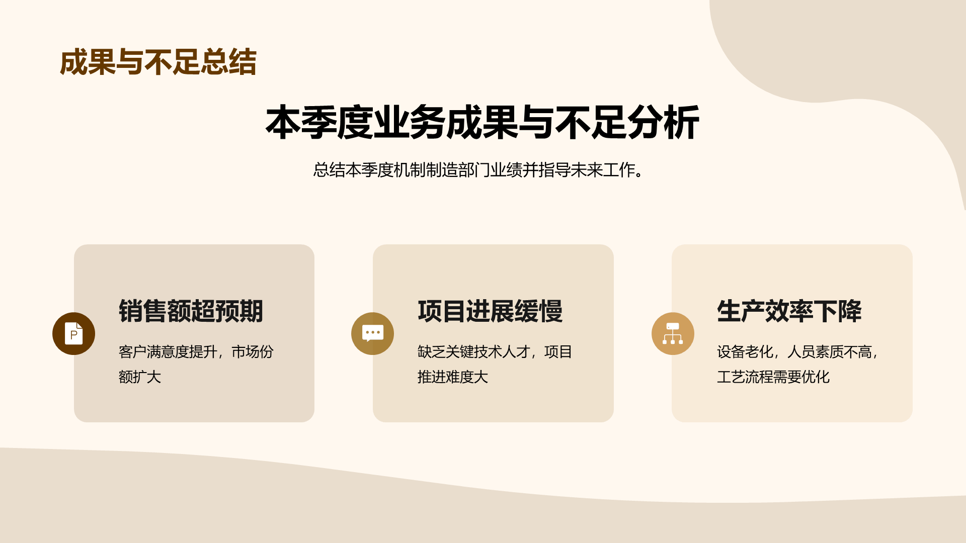黄色商务现代季度部门总结汇报PPT模板