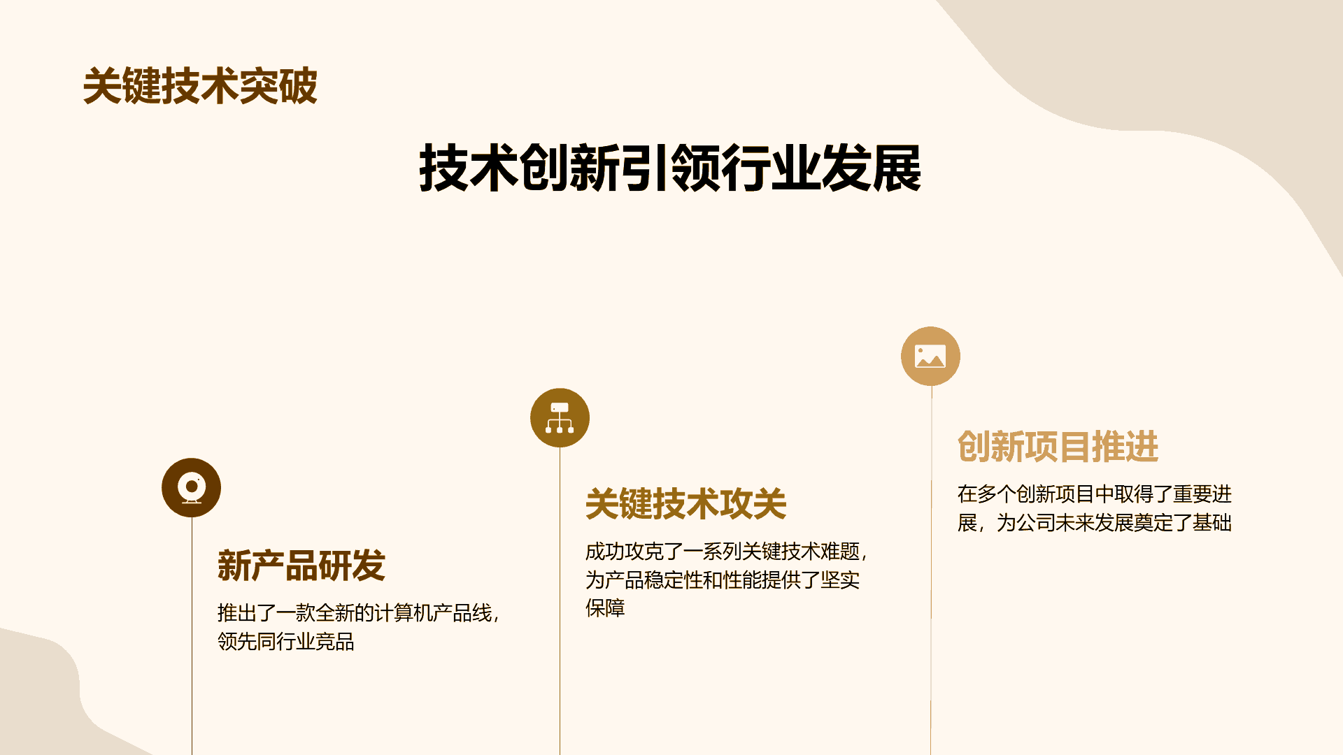 黄色商务现代季度部门总结汇报PPT模板
