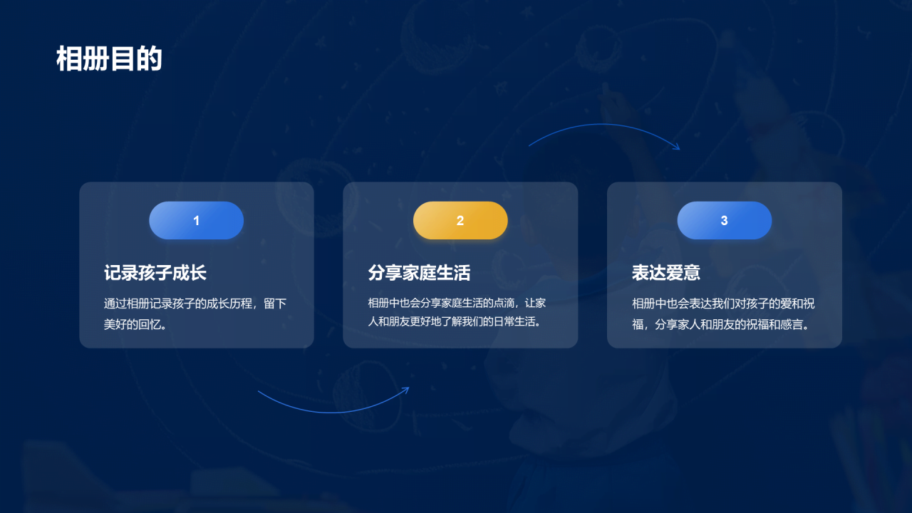 蓝色现代商务儿童成长相册PPT模板