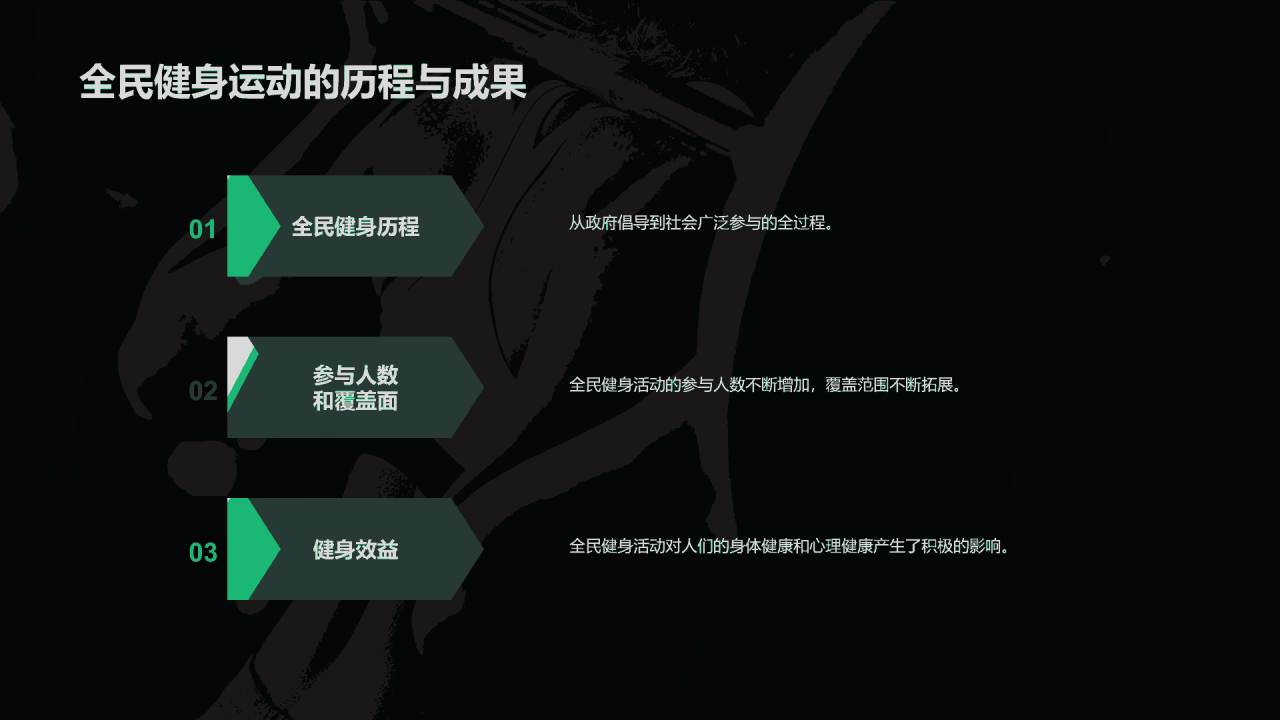 绿色商务现代全民健身日科普PPT模板
