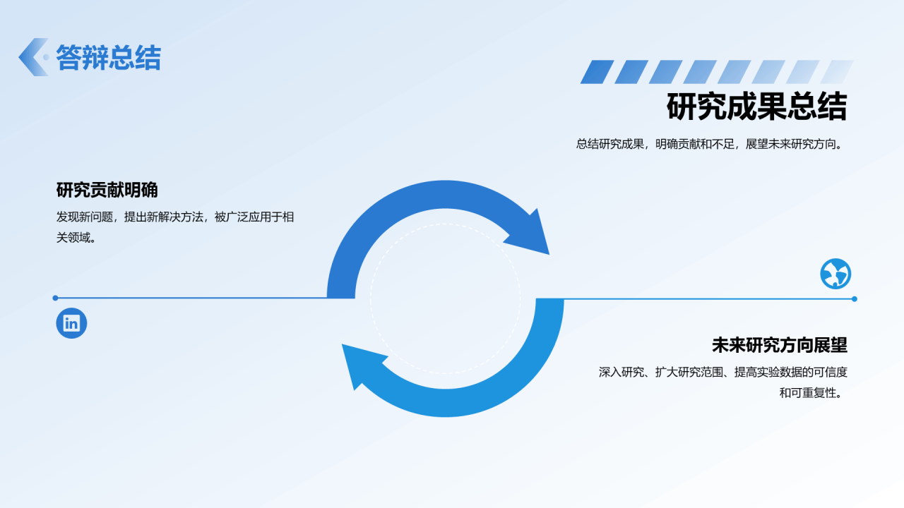 蓝色渐变西北工业大学本科学科答辩PPT模板