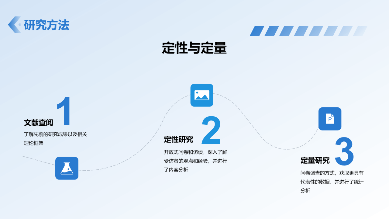 蓝色渐变西北工业大学本科学科答辩PPT模板