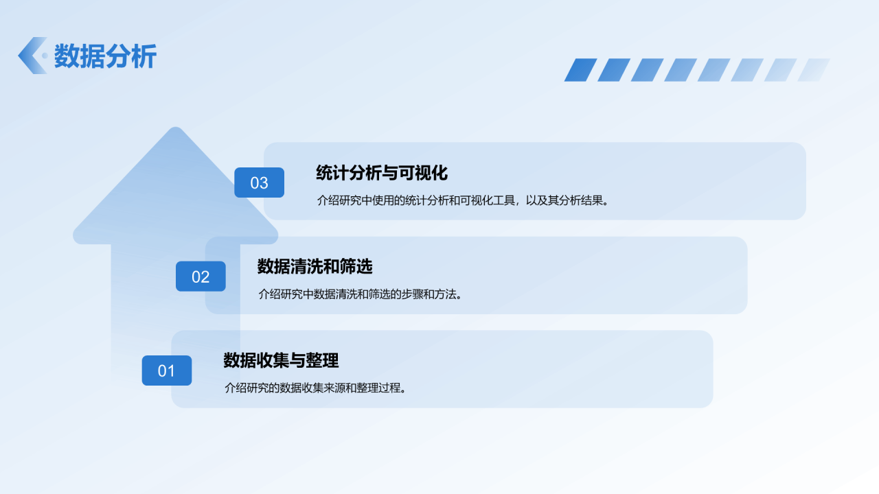 蓝色渐变西北工业大学本科学科答辩PPT模板