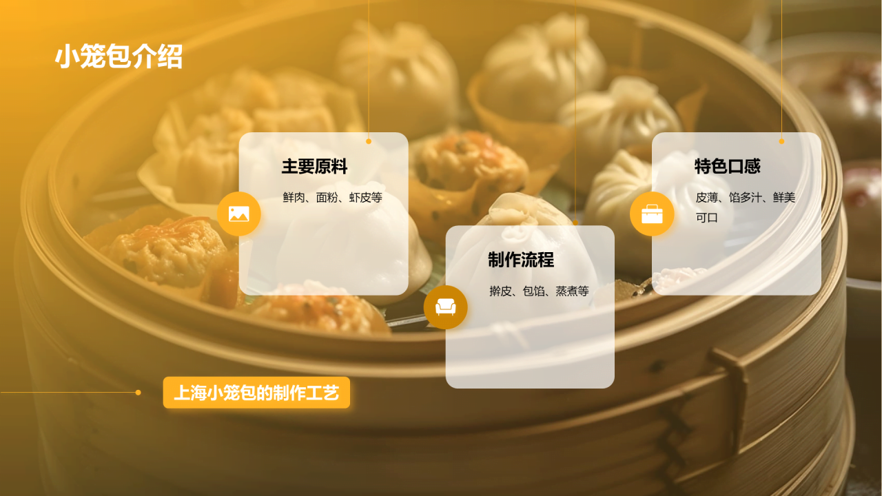 黄色现代商务上海城市旅游印象PPT模板
