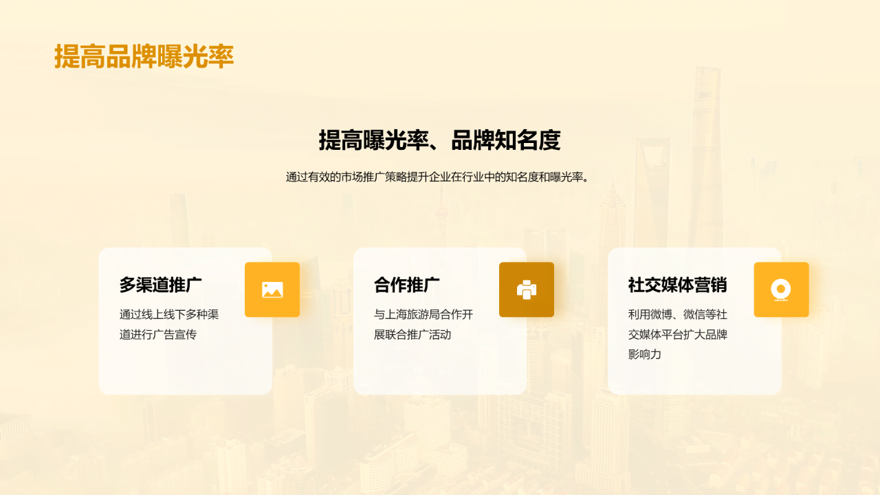 黄色现代商务上海城市旅游印象PPT模板
