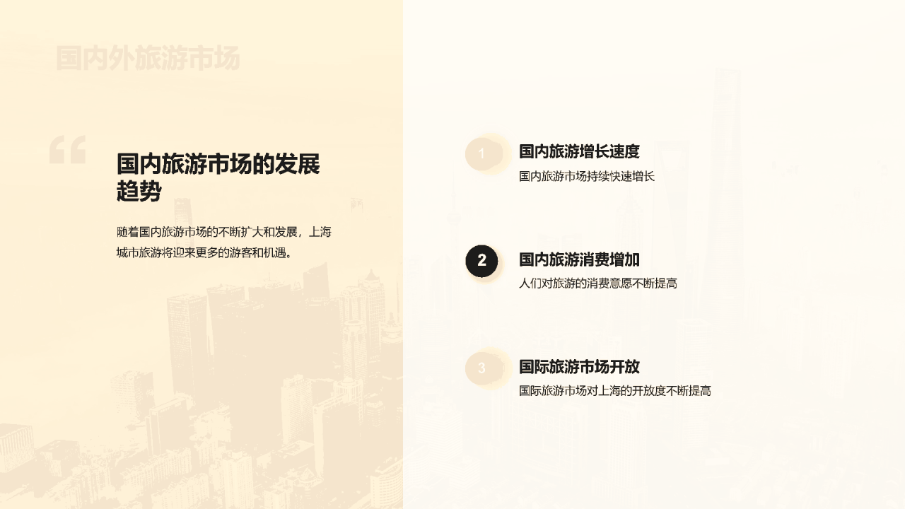 黄色现代商务上海城市旅游印象PPT模板