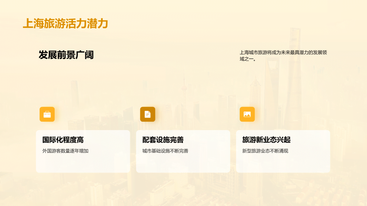 黄色现代商务上海城市旅游印象PPT模板