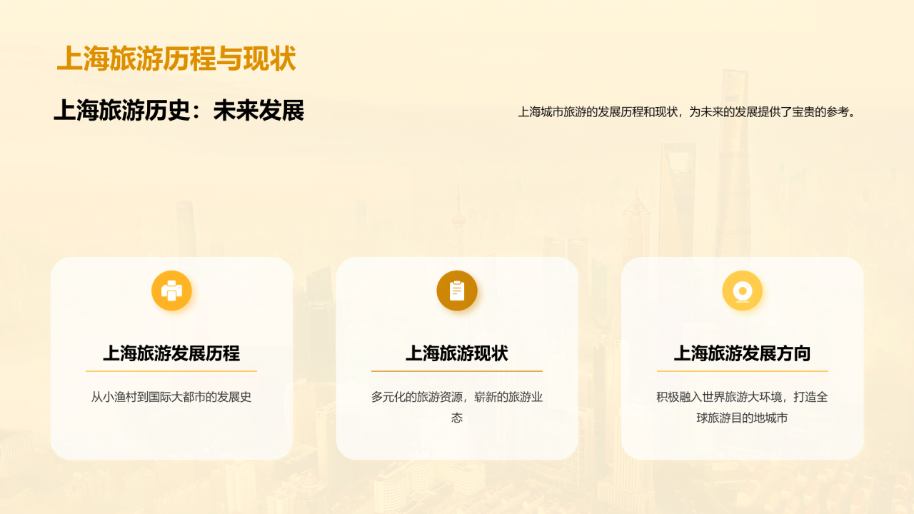 黄色现代商务上海城市旅游印象PPT模板