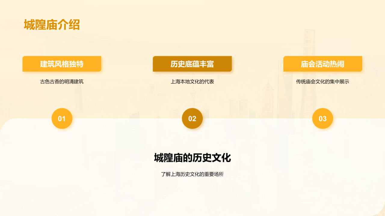 黄色现代商务上海城市旅游印象PPT模板