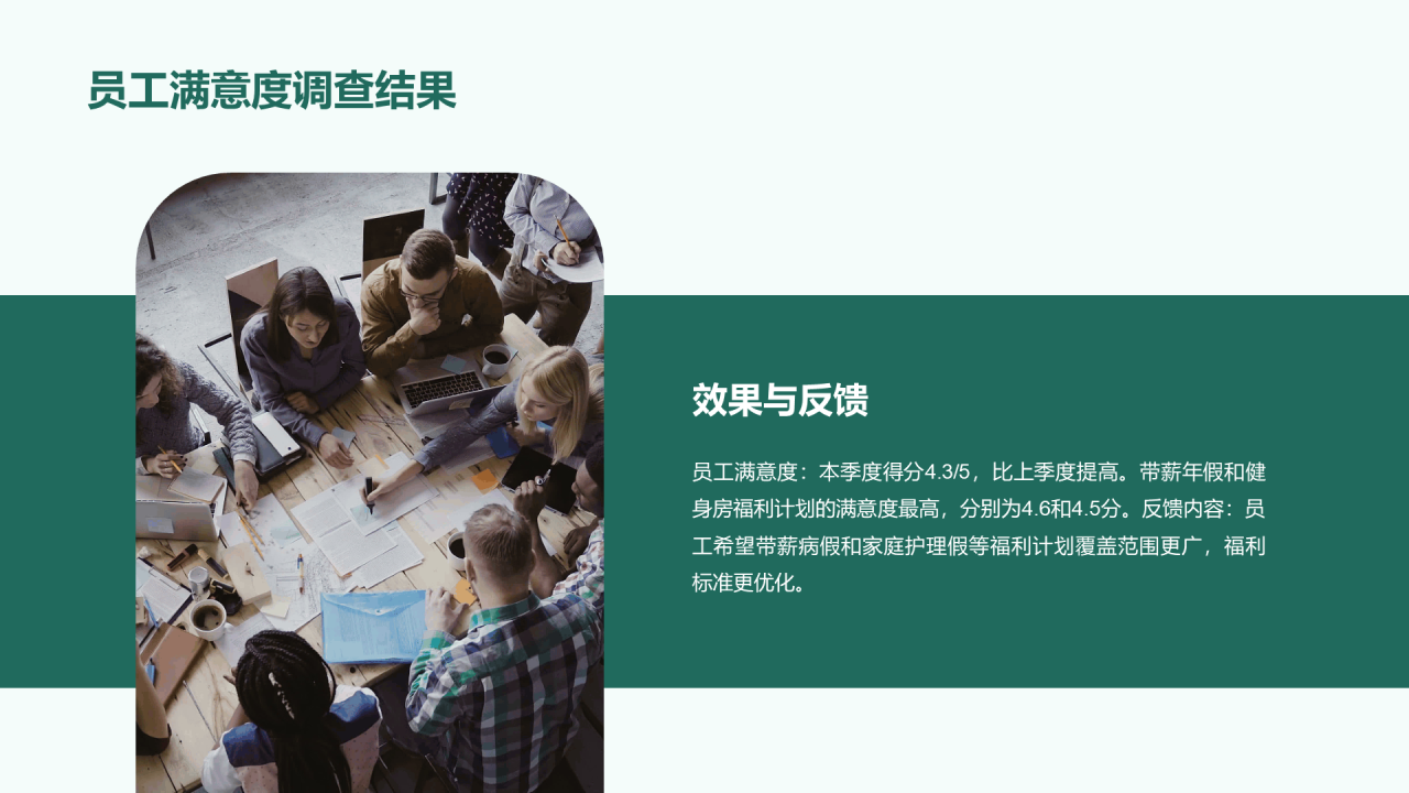 绿色商务现代互联网员工福利汇报总结PPT模板