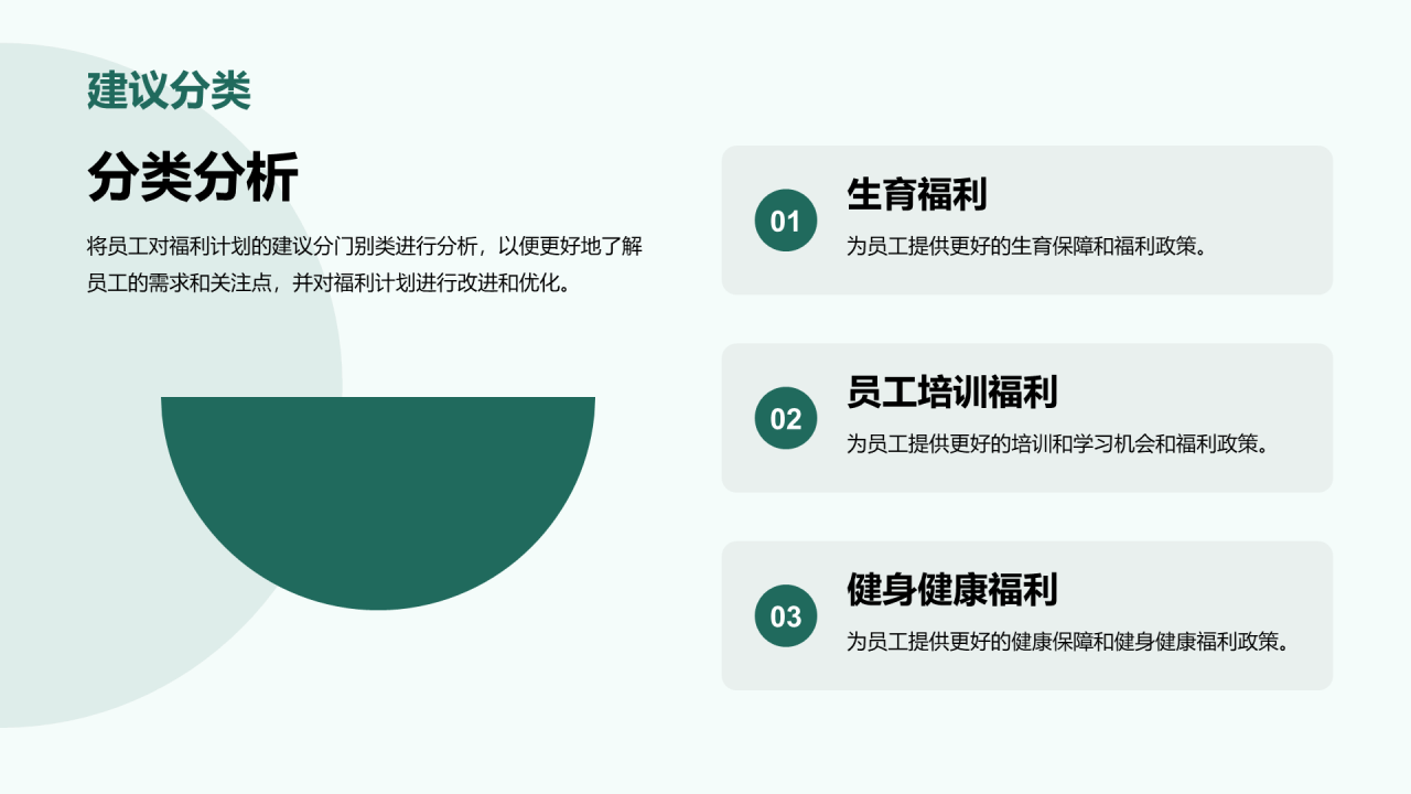 绿色商务现代互联网员工福利汇报总结PPT模板