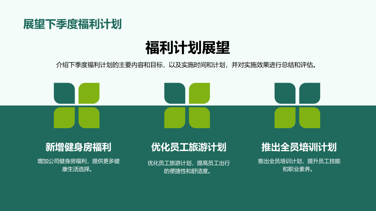 绿色商务现代互联网员工福利汇报总结PPT模板