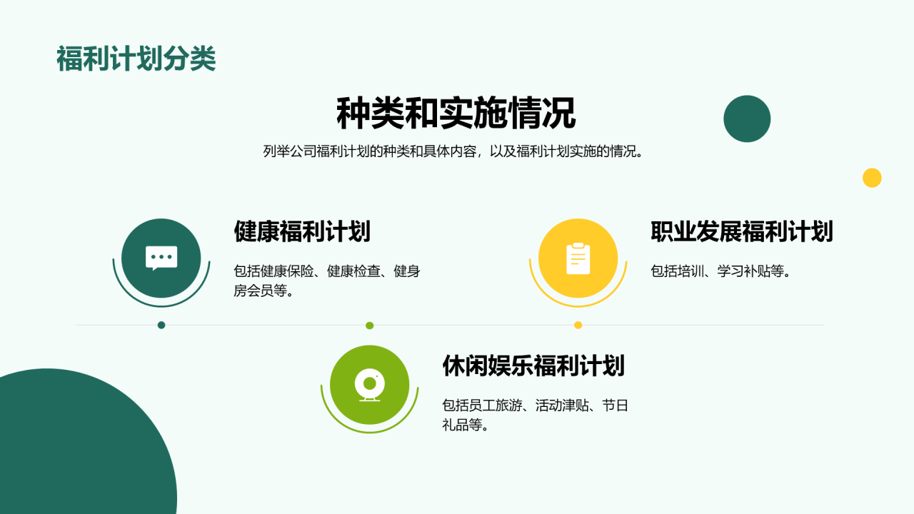 绿色商务现代互联网员工福利汇报总结PPT模板