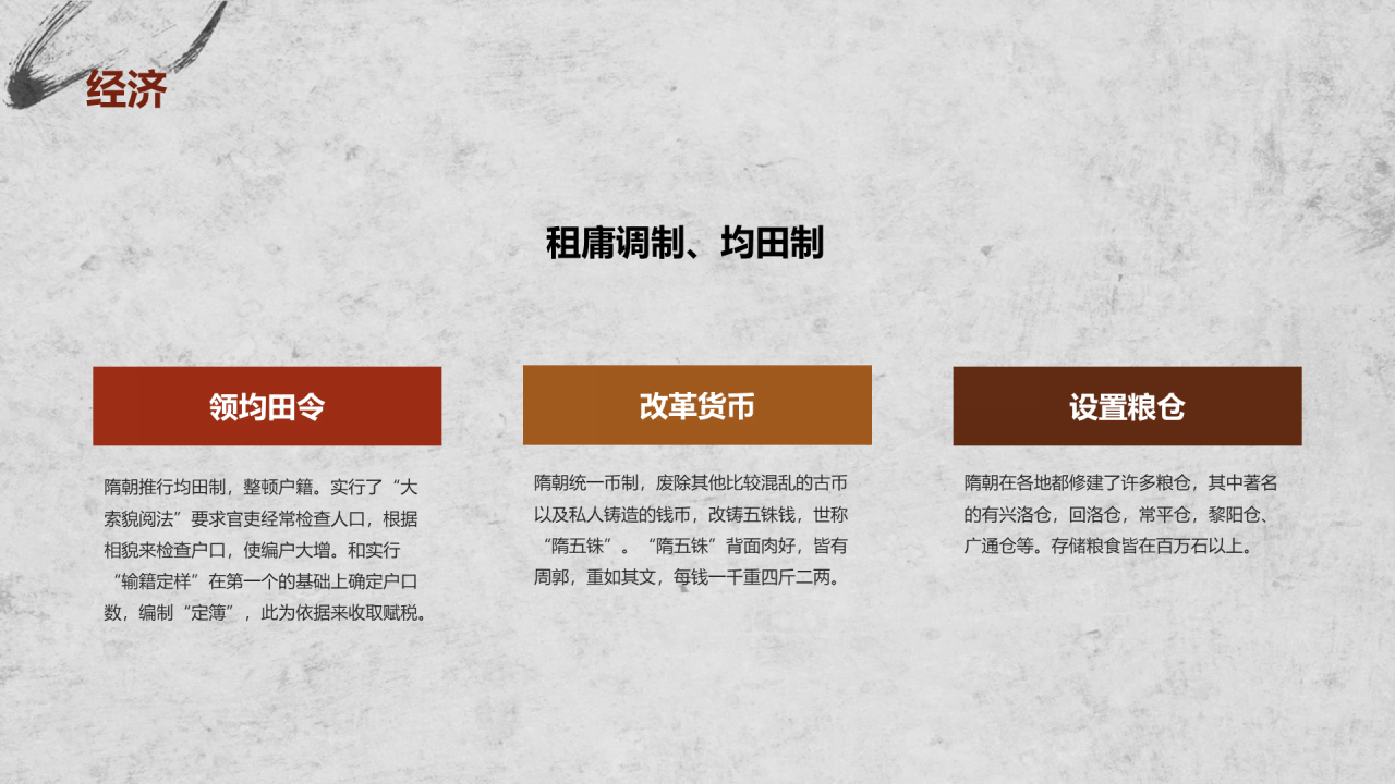 红灰色古风教育隋朝开皇之治PPT模板