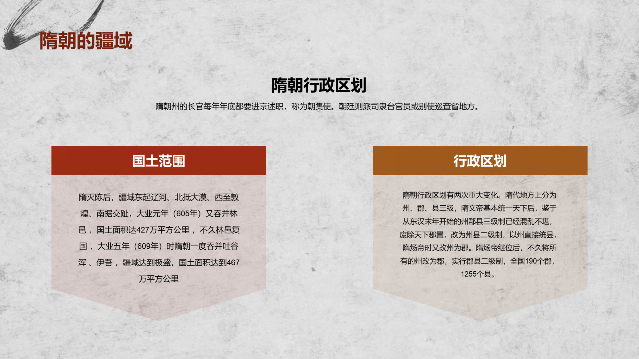 红灰色古风教育隋朝开皇之治PPT模板