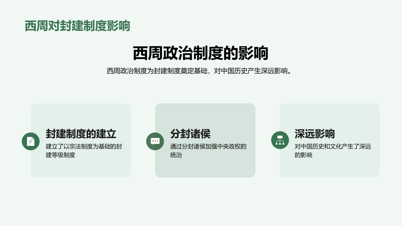 绿色古风教育培训黄金时代西周文化PPT模板