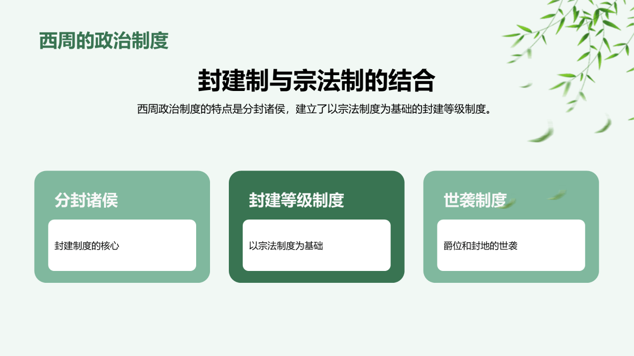 绿色古风教育培训黄金时代西周文化PPT模板