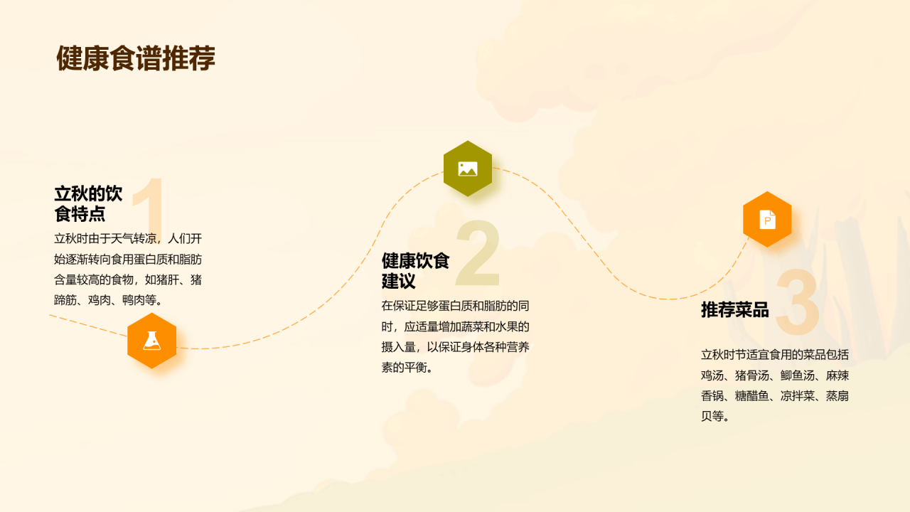橙色插画小学生立秋课题培训课件PPT模板