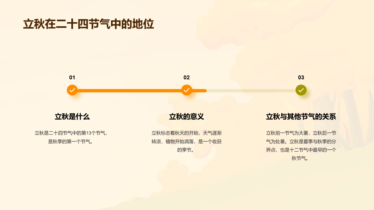 橙色插画小学生立秋课题培训课件PPT模板