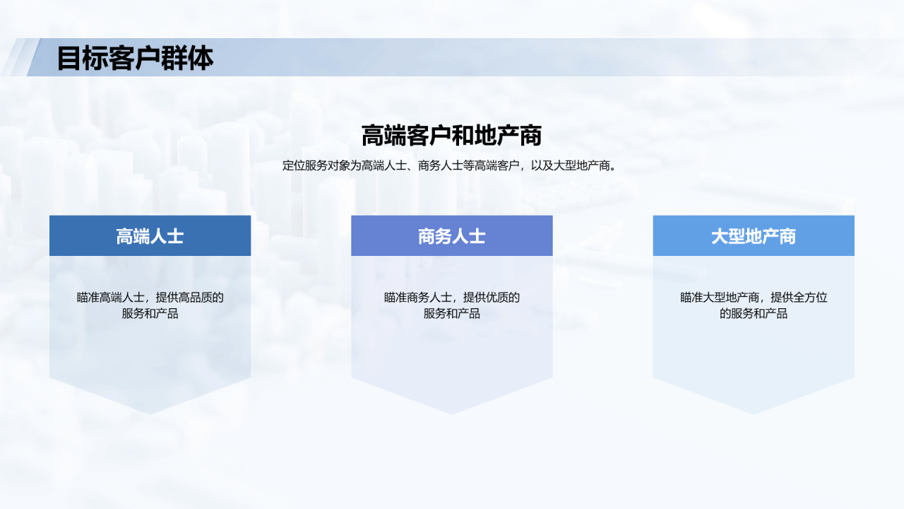蓝色商务房地产商业计划书PPT模板