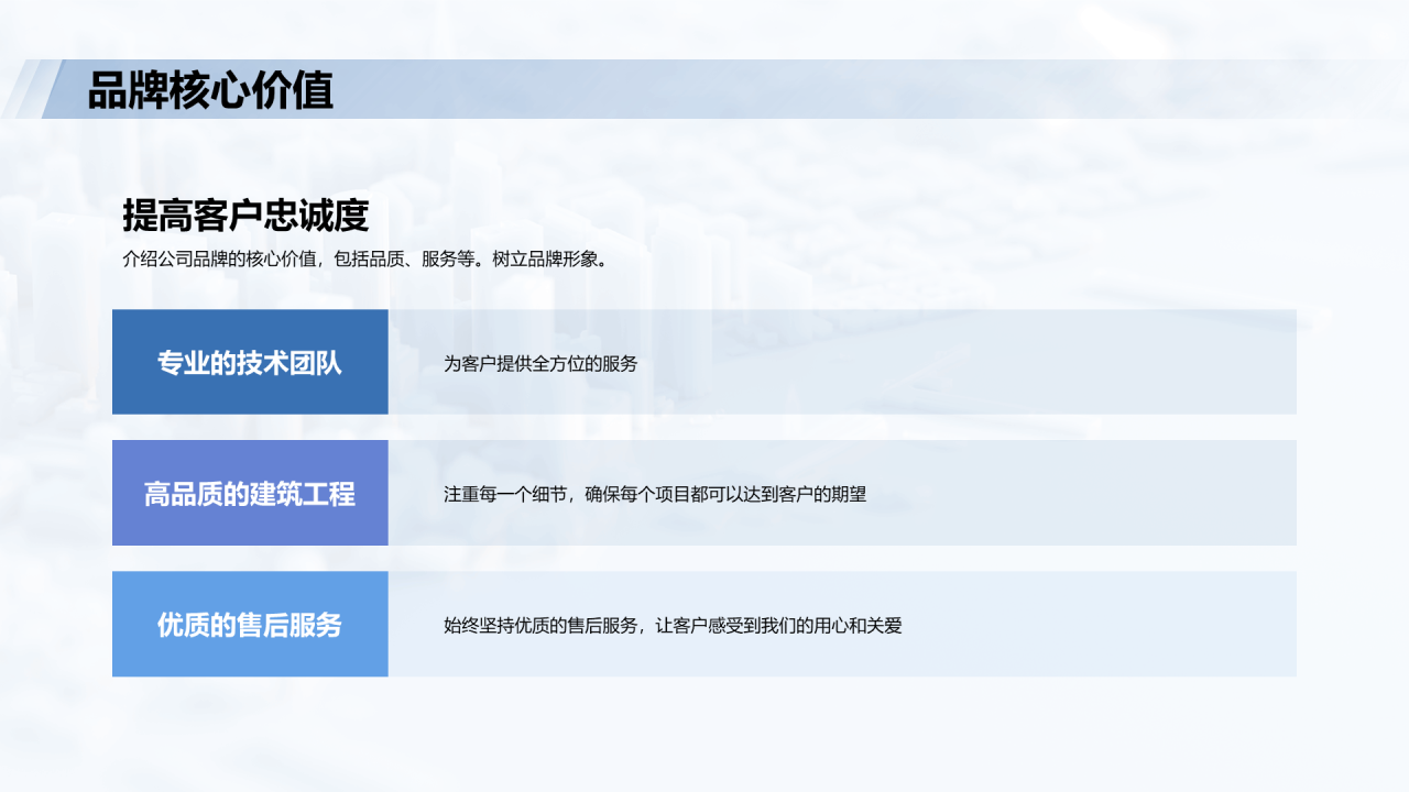 蓝色商务房地产商业计划书PPT模板