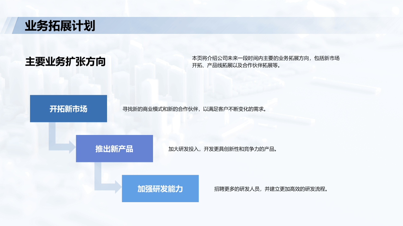 蓝色商务房地产商业计划书PPT模板