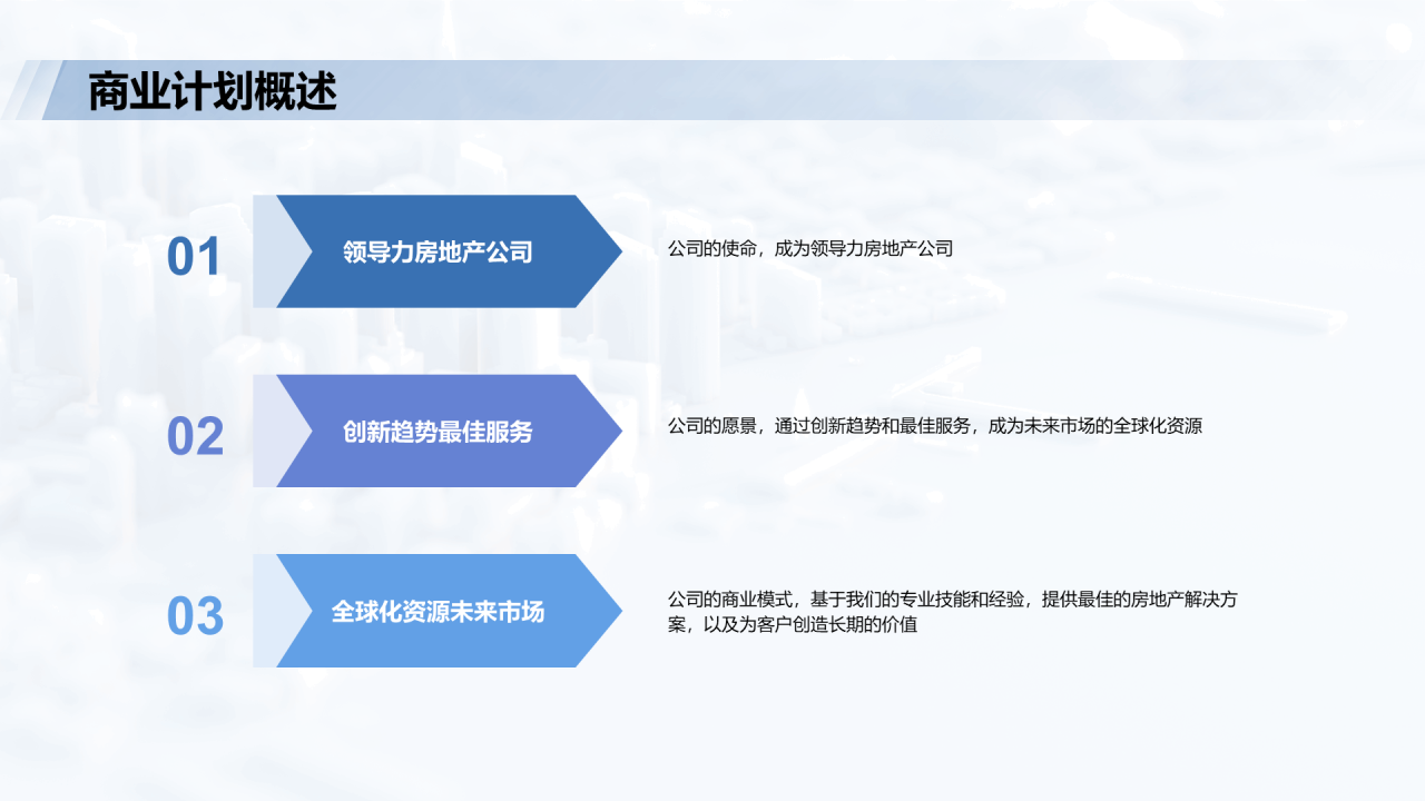 蓝色商务房地产商业计划书PPT模板
