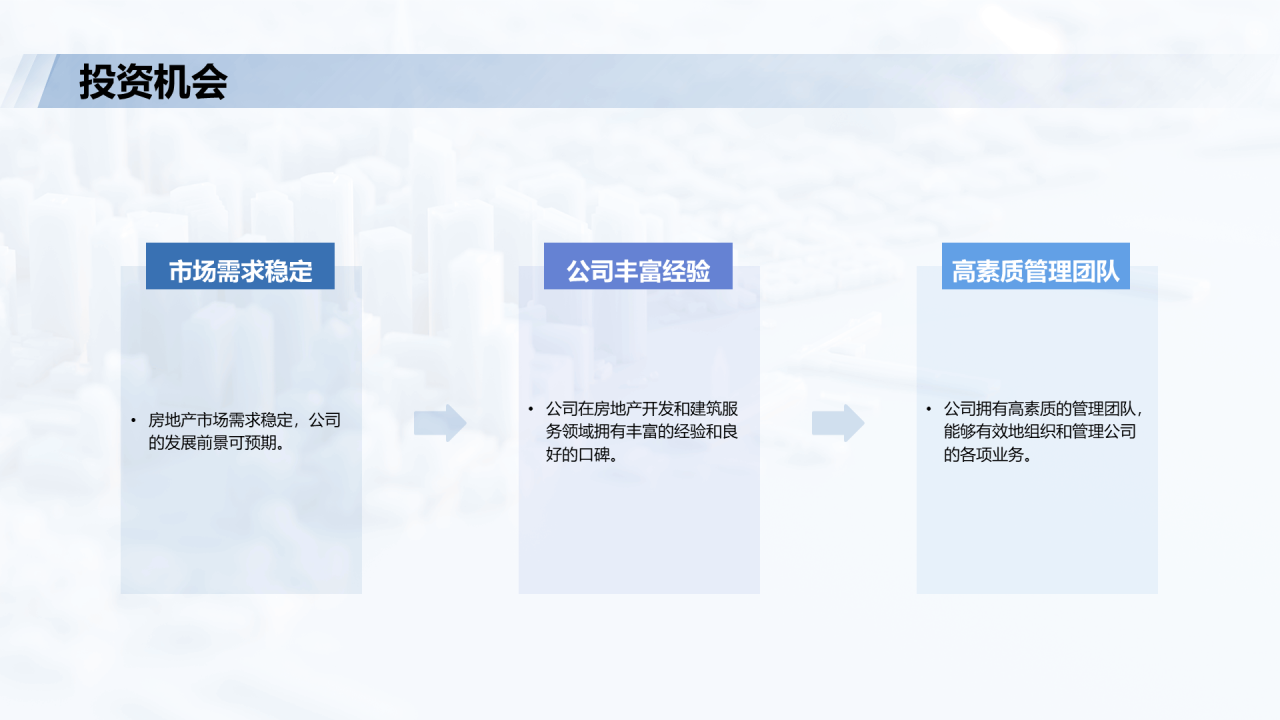 蓝色商务房地产商业计划书PPT模板